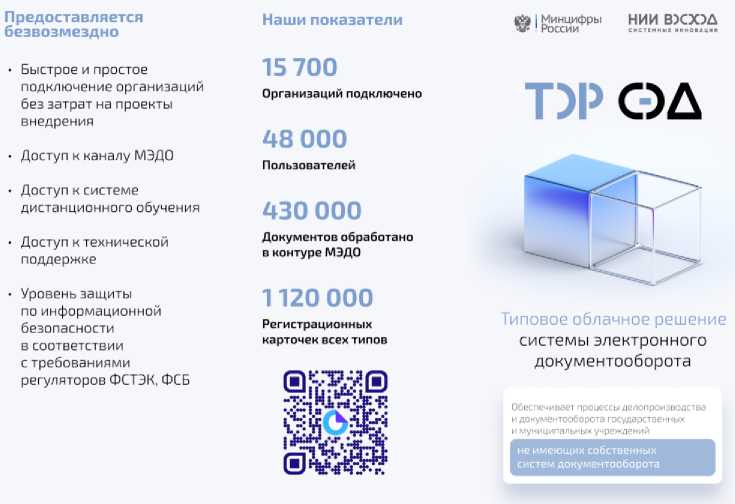 Рисунок 2 - Основные параметры СЭД